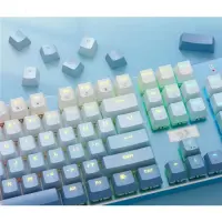 gallery item