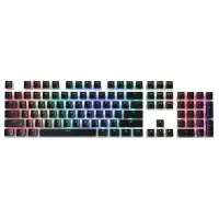 product title