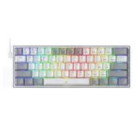 product title