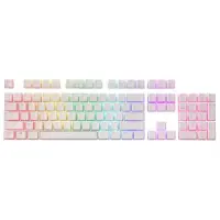 product title