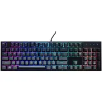 product title