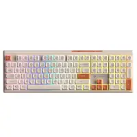 product title