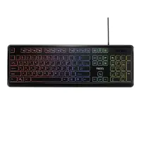 product title