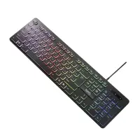 product title