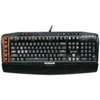 product title