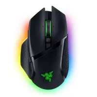 product title