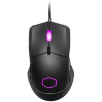 product title