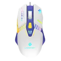 product title