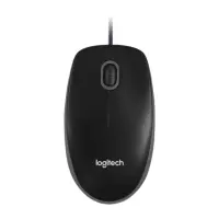 product title