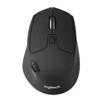 product title