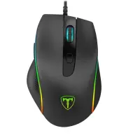 product title
