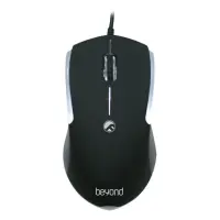 product title