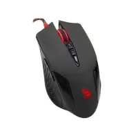product title