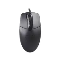 product title