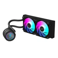 product title