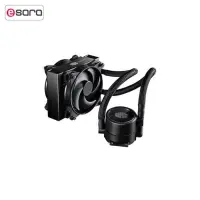 gallery item