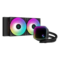 product title