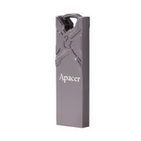 product title