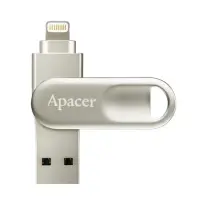 product title