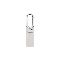 product title
