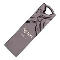 product title