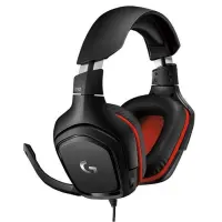 product title