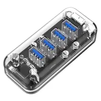 product title